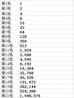 8250g是多少公斤「82500g等于多少kg」-图1