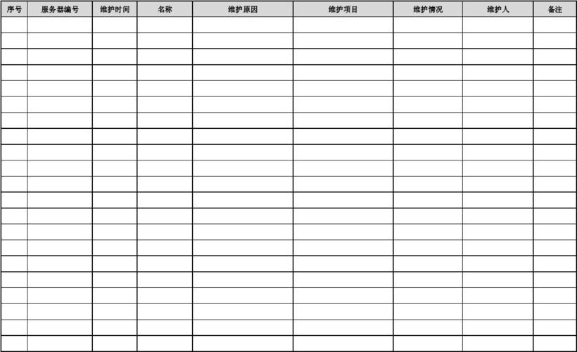 成都服务器代维护_表维护