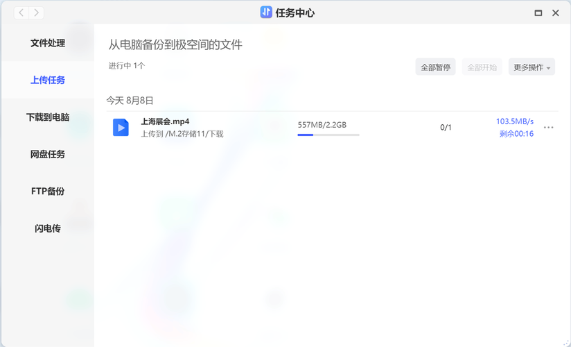 如何确保内网私有云的安全性和高效访问管理？