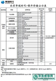 笔记本保修期内维修后保修期怎么算 笔记本保修期内维修-图2
