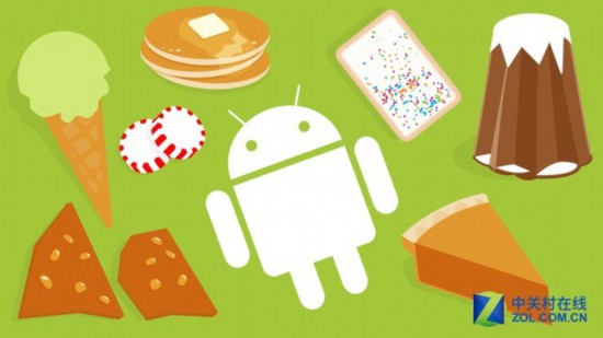 android 验证身份证号码_我的验证身份码_下载身份验证号码