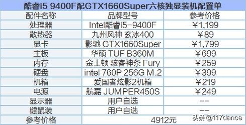 csgo笔记本最佳配置是什么-图2