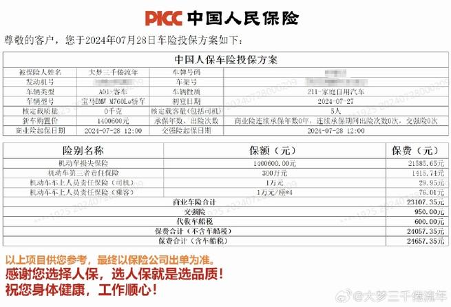 新车商业保险费用究竟要多少？