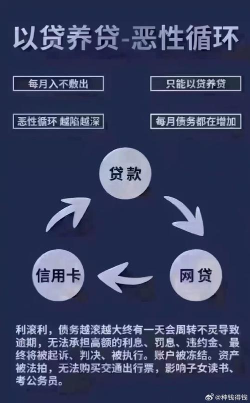 贷款逾期不还达到什么程度会被视为犯罪行为？