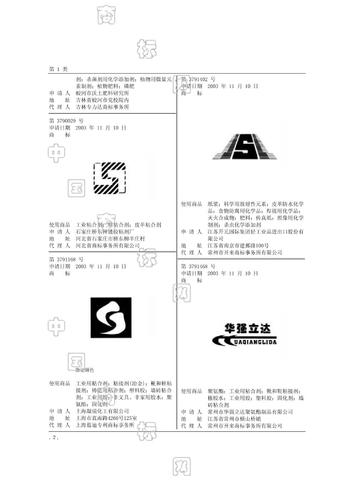 查询商标_查询商标申请详情