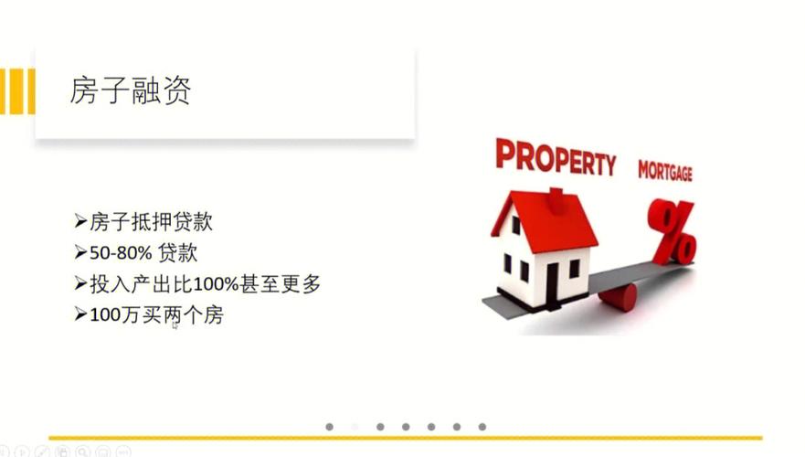 如何确定合适的助商贷抵押率？