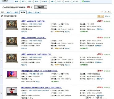 游戏笔记本多少钱合适「游戏笔记本电脑多少钱一台」-图2