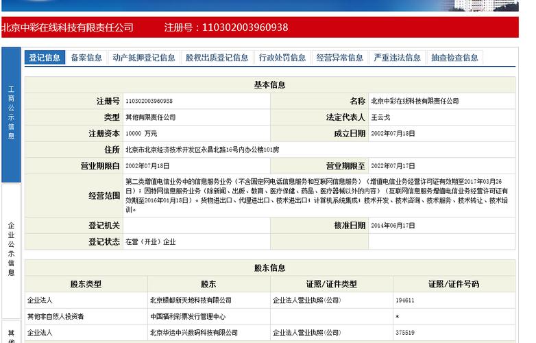 如何识别并避免在没有备案的彩票网站上投注？