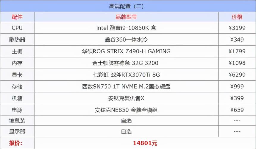 哪些免费虚拟主机在用户评价中名列前茅？