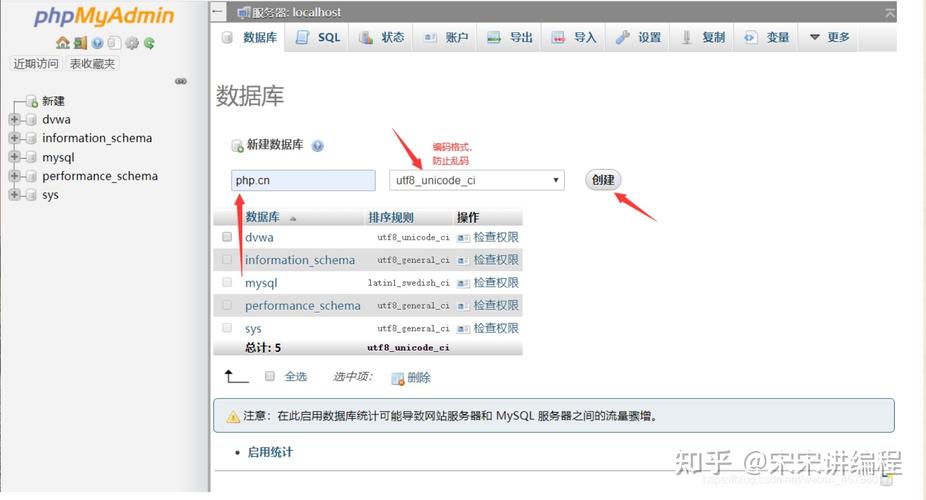 如何通过MySQL脚本查询MDF额度的数据库数量？