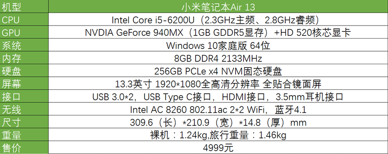 小米笔记本耗电大吗,小米笔记本电量能用多久 -图2
