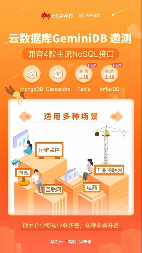 如何选择最适合我的需求的云数据库服务，GeminiDB 对比其他选项？
