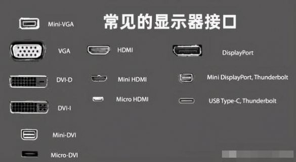 怎么看笔记本hdmi-图1