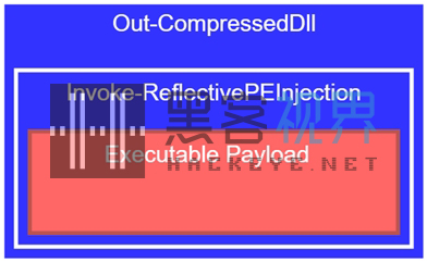 weblogic多少钱_weblogic多少钱_weblogic多少钱