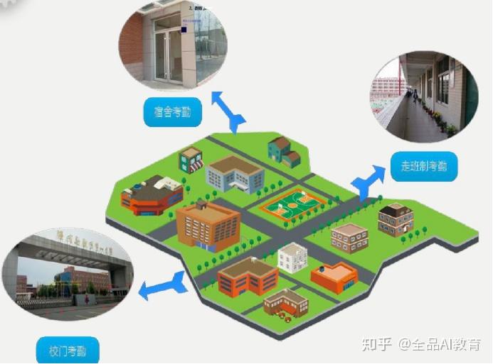 考勤管理系统一般设置什么_考勤管理系统标准版2024_考勤管理系统免费版