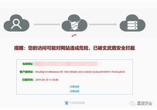 cdn安全防护系统如何解除_CDN加速WAF防护资源