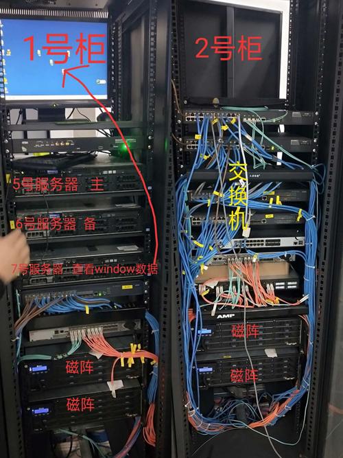 服务器hdc系统故障，这究竟意味着什么？