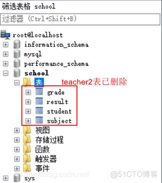 如何更改MySQL数据库的存储位置？