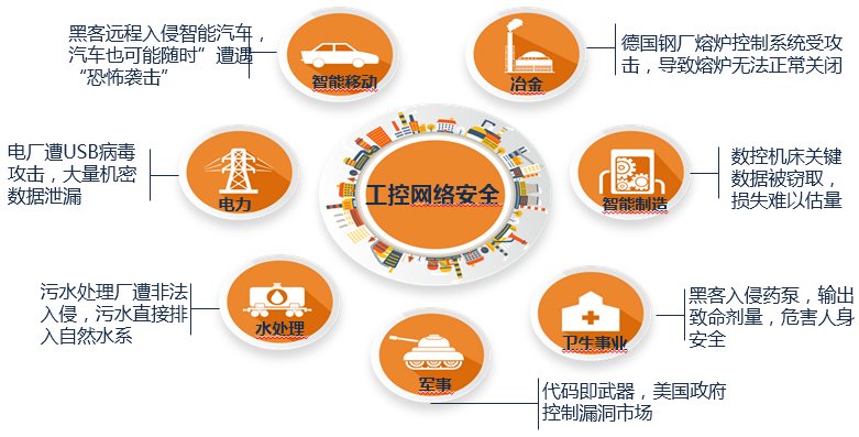 域名ssl证书_域名证书查询网站_域名证书和icp备案的区别