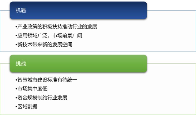 升级扑克牌游戏_升级打装备的手游_cmseasy升级