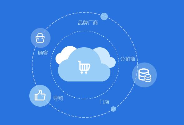 海盗云商网店系统_海盗海科技有限公司_海盗船网站网址