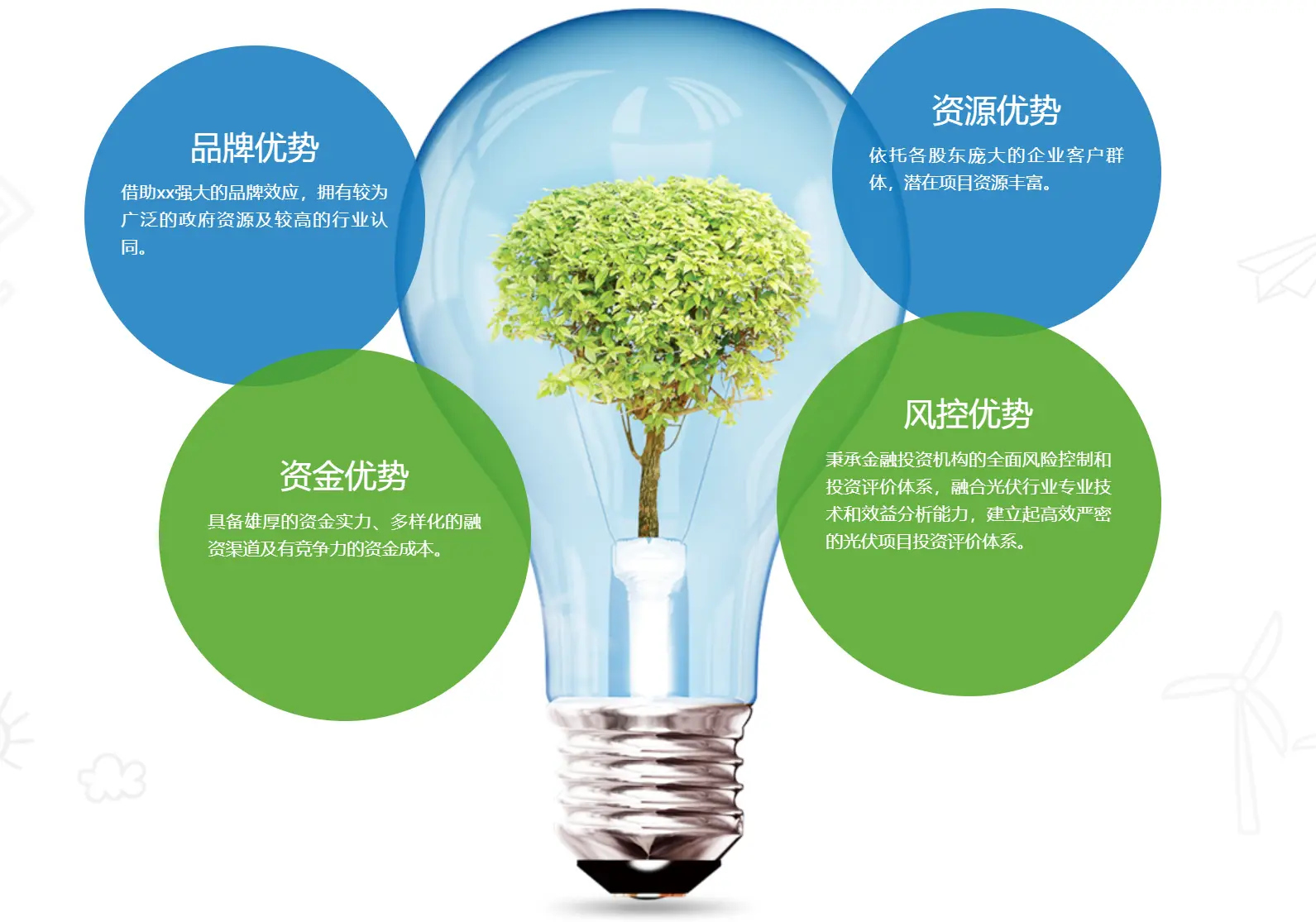 帝国模板网_帝国模板制作教程_帝国cms分类信息模板