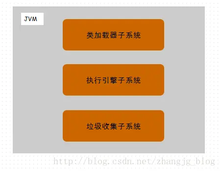java获取项目根目录_java获取项目的根目录_java读取根目录文件