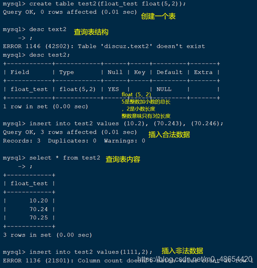 如何利用MySQL语句高效导入数据库？