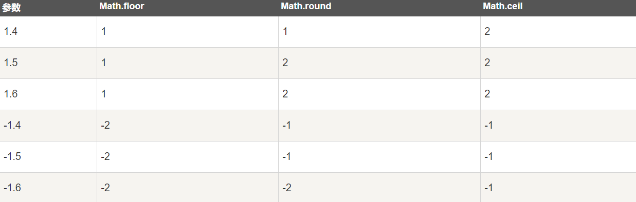 image-20240228220635826