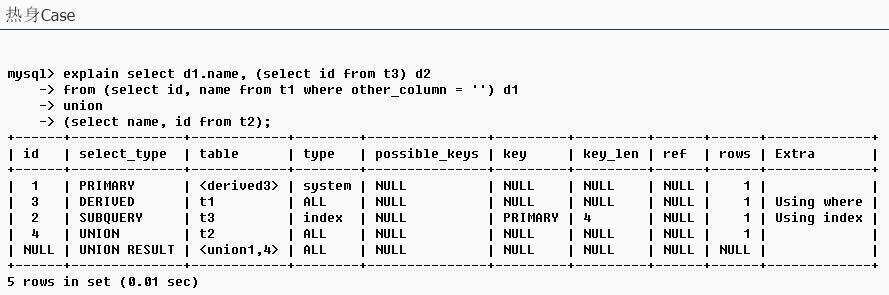 如何在MySQL中查找具有相同字段的数据库？