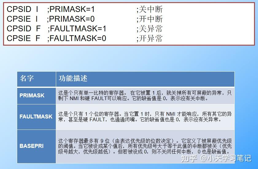 freertos移植_freertos移植_freertos移植