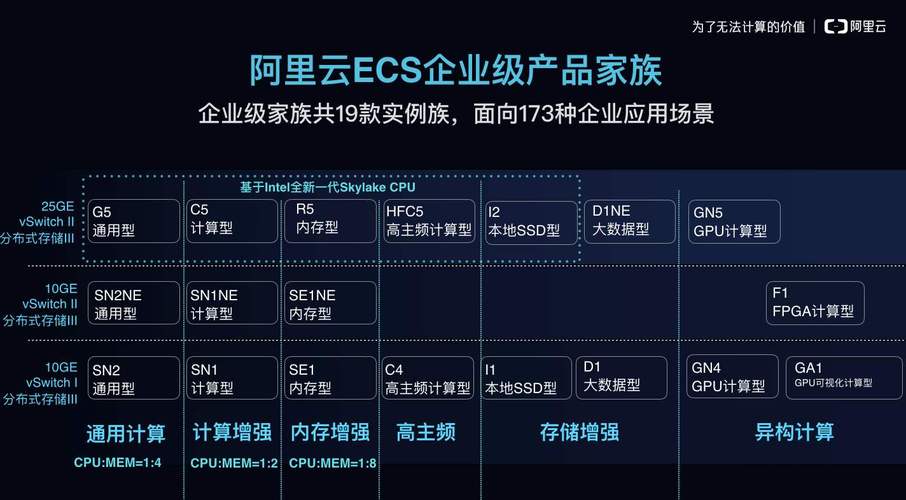 如何理解服务器搭建与配置的基本概念？