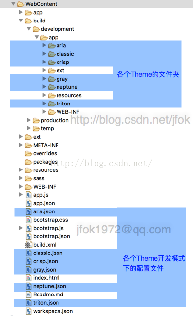 excel定义的数据验证_验证定义是什么意思_extjs 自定义验证