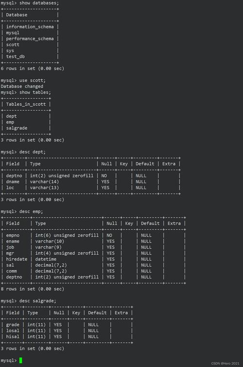 如何在MySQL数据库中解决因Operator资源误删导致实例删除失败的清理问题？