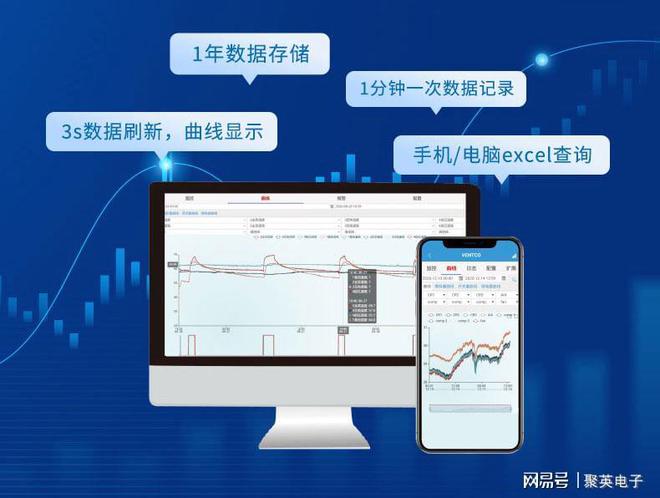 应用集成技术_应用集成技术要求有哪些_3s技术的集成应用