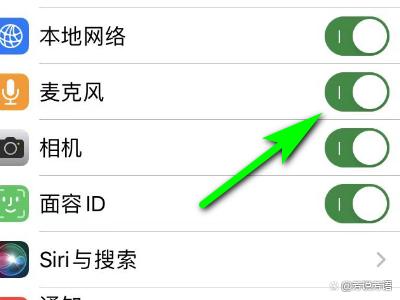 微信麦克风权限究竟意味着什么？