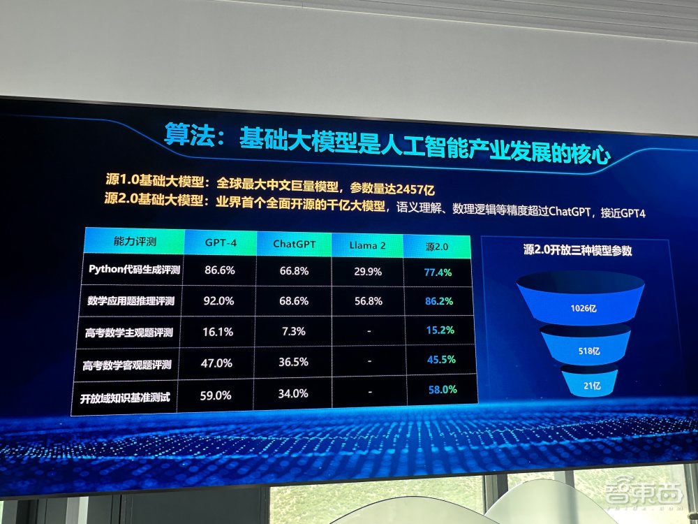 final data v2.0 汉化版_final data v2.0 汉化版_final data v2.0 汉化版
