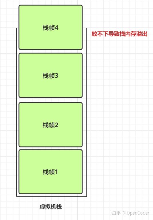 虚拟密码_虚拟机2024密钥_虚拟币密钥