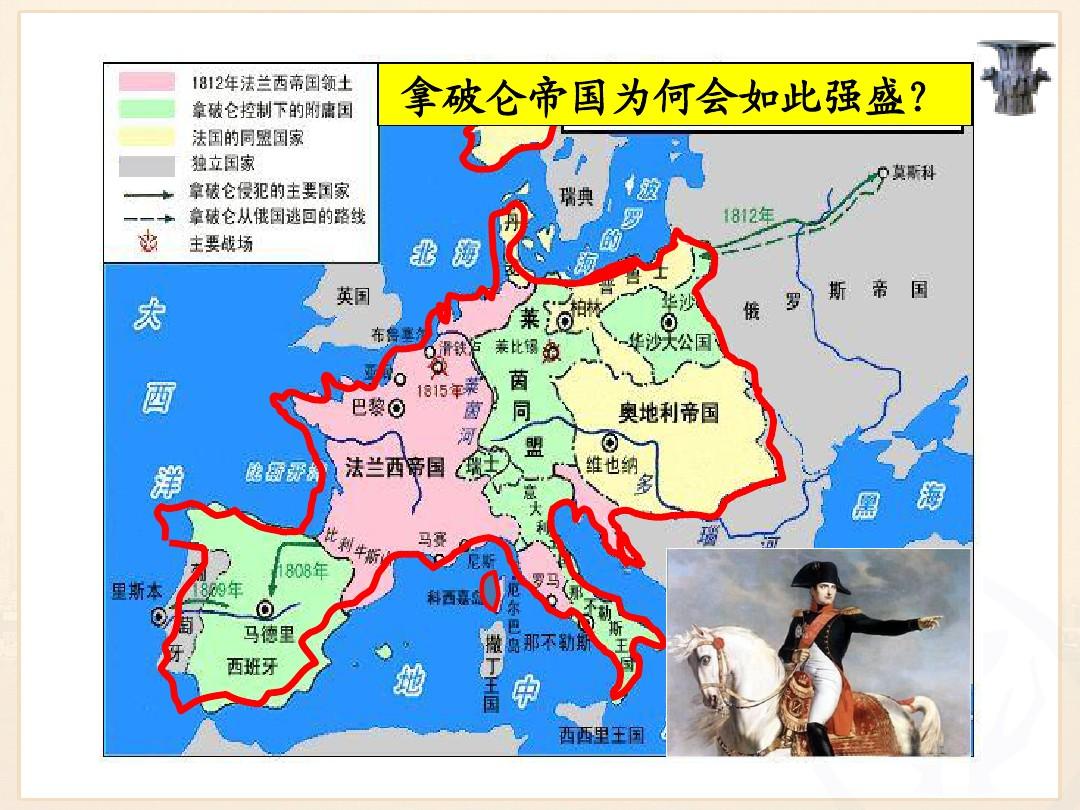 帝国 分类信息 模板_帝国模板制作教程_帝国模板怎么安装