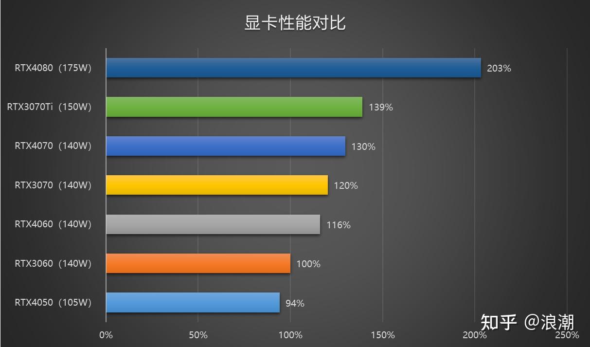 a10 9600p和i5 6200u_a10 9600p和i5 6200u_a10 9600p和i5 6200u