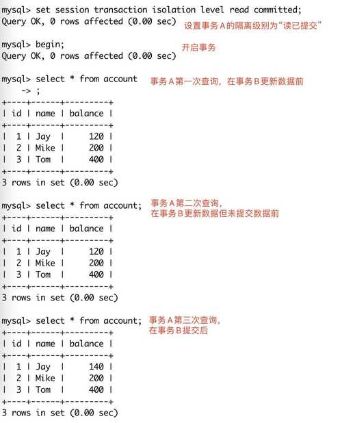 MySQL数据库中事务隔离级别如何影响数据一致性？