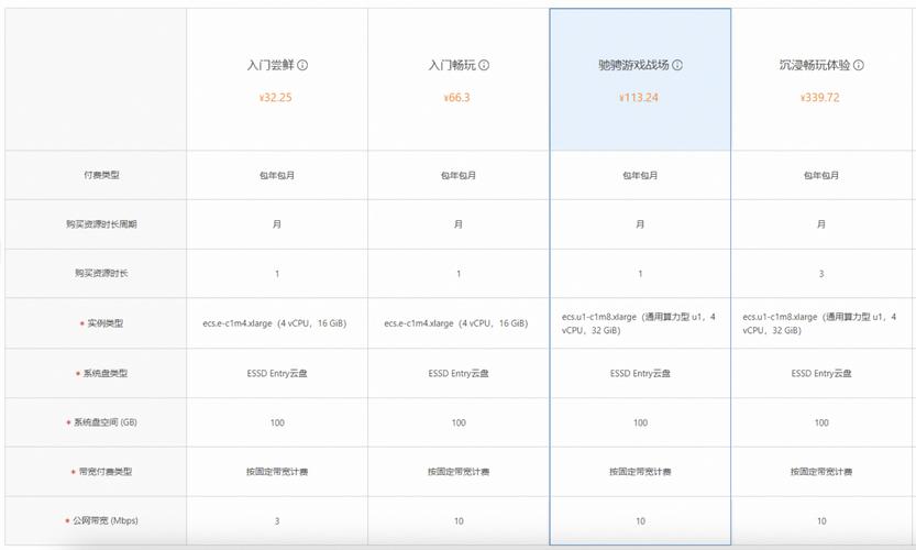 配置服务器以支持幻兽帕鲁需要哪些关键硬件和软件资源？