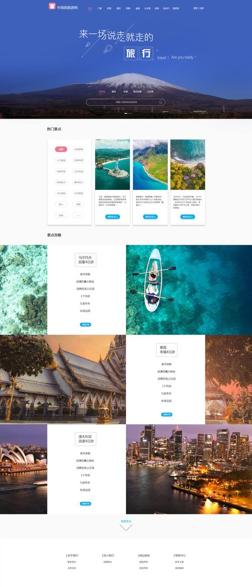 如何有效管理旅游网站中的模板素材？
