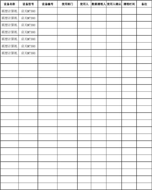 如何在MySQL中安全地清空数据库内所有表的数据？