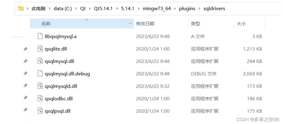 直接拷贝MySQL数据库文件是否安全？探讨0拷贝方法的可行性与风险