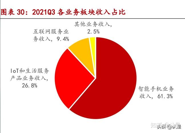 天天团购二次开发_团购开发基础六式_团购业务开发