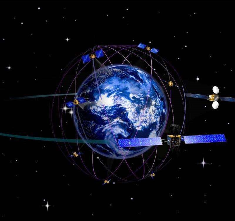 北斗卫星导航系统 商用_卫星北斗导航官方_北斗导航商用最受益