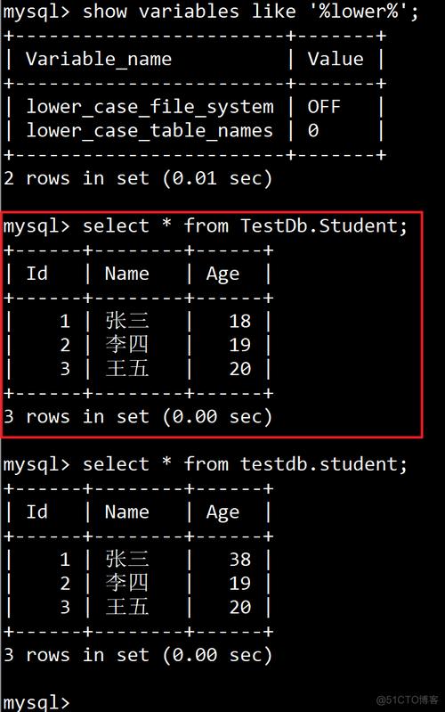 MySQL数据库中表名是否对大小写敏感？