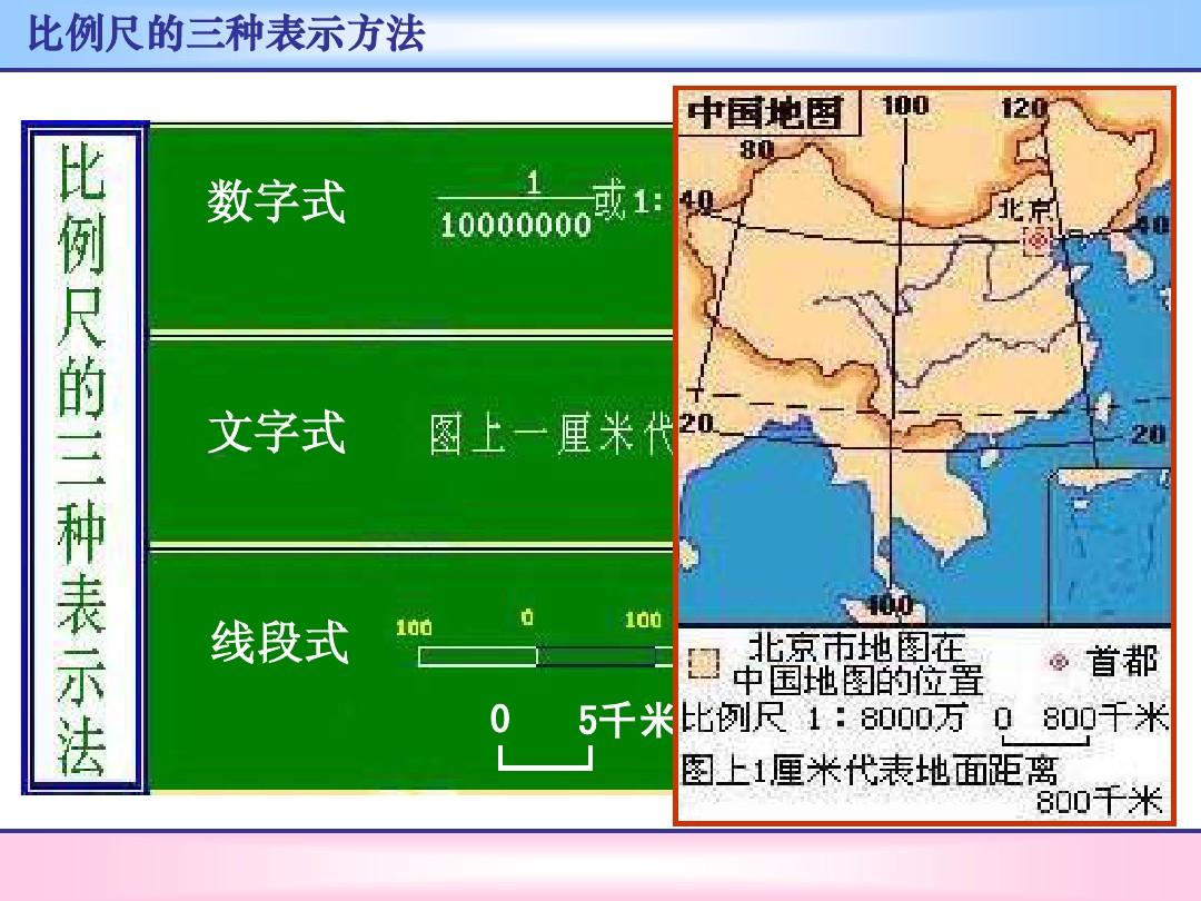 地形测量比例尺_地形图精度与比例尺关系_地形图的比例尺精度