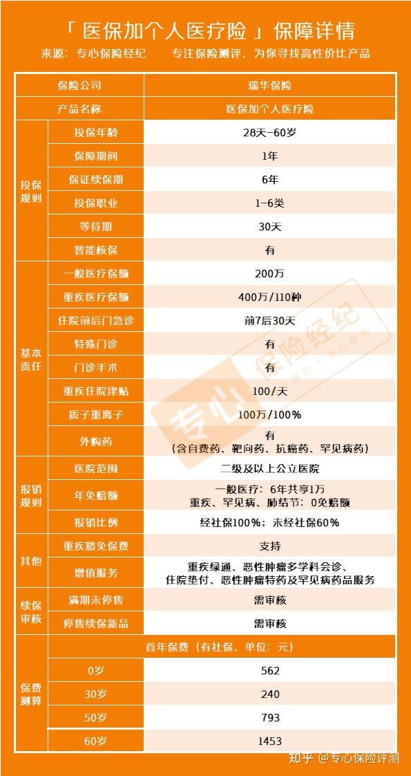 朝阳投诉安顺医院电话是多少_安顺朝阳医院投诉电话_安顺人民医院投诉电话号码多少